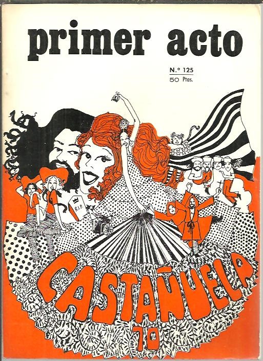 19636