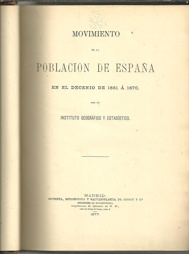 28851